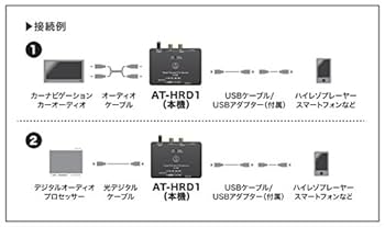 Amazon | audio-technica AT-HRD1 デジタルトランスポートD/A